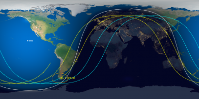 SL-6 Rocket Body (ID#27616) Prediction Ground Track
