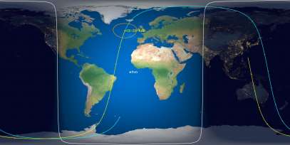CZ-2D Rocket Body (ID 41902) Reentry Prediction Image