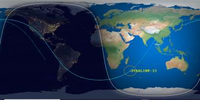 Starlink 33 (ID 44247) Reentry Prediction Image