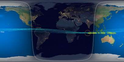 Ariane V Debris (Sylda) (ID 41906) Reentry Prediction Image