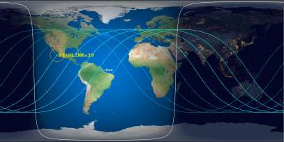 Starlink 39 (ID 44253) Reentry Prediction Image