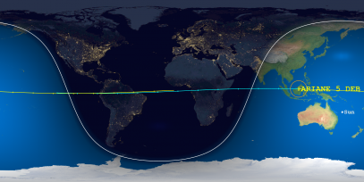 ARIANE 5 DEBRIS SYLDA (ID 35758) Reentry Prediction Image