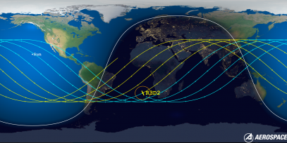 R3D2 (ID 44073) Reentry Prediction Image