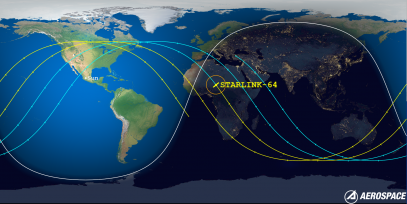 STARLINK-64 (ID 44275) Reentry Prediction Image