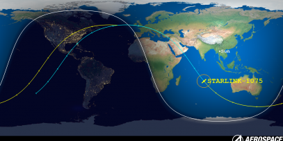 STARLINK-1075 (ID 44958) Reentry Prediction Image
