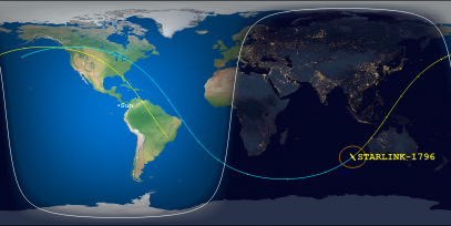 STARLINK-1796 (ID 46697) Reentry Prediction Image