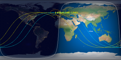 STARLINK-1949 (ID 46777) Reentry Prediction Image