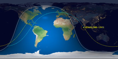 STARLINK-1901 (ID 46762) Reentry Prediction Image