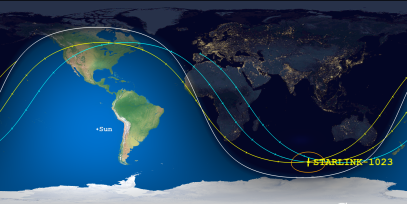 STARLINK-1023 (ID 44728) Reentry Prediction Image