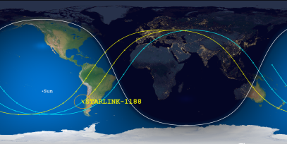 STARLINK-1188 (ID 45220) Reentry Prediction Image