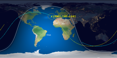 STARLINK-1945 (ID 46775) Reentry Prediction Image