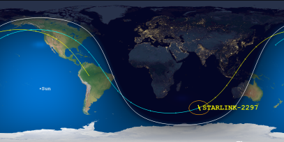 STARLINK-2247 (ID 48032) Reentry Prediction Image