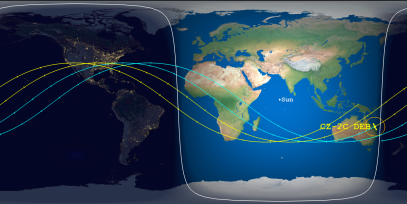 CZ-2C Debris (ID 43520) Reentry Prediction Image