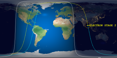Electron Rocket Body (ID 51849) Reentry Prediction Image