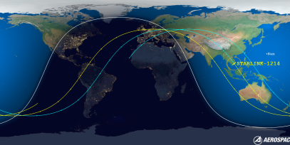 STARLINK-1214 (ID 45229) Reentry Prediction Image