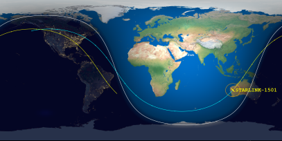 STARLINK-1501 (ID 45763) Reentry Prediction Image