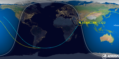 Starlink-1322 (ID 45552) Reentry Prediction Image
