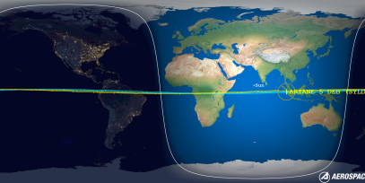 ARIANE 5 DEB (SYLDA) (ID 36833) Reentry Prediction Image