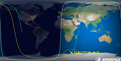 ELECTRON RB (ID53816) Reentry Prediction Image