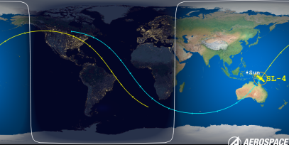 SL-4 R/B (ID 53880) Reentry Prediction Image