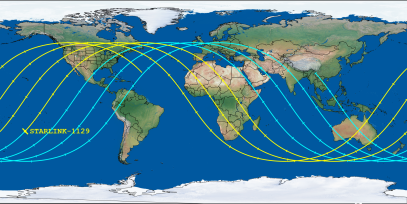 STARLINK-1129 (ID 45046) Reentry Prediction Image