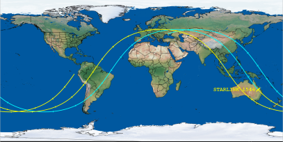 STARLINK-1546 (ID 46346) Reentry Prediction Image