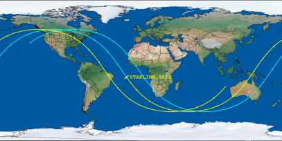 STARLINK-1811 (ID 46710) Reentry Prediction Image