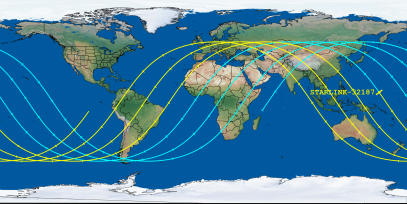 STARLINK-32187 (ID 60337) Reentry Prediction Image