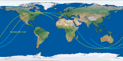 STARLINK-3144 (ID 49412) Reentry Prediction Image
