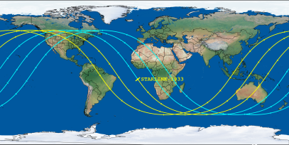 STARLINK-1933 (ID 46791) Reentry Prediction Image