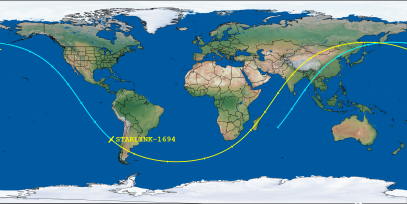 STARLINK-1694 (ID 46544) Reentry Prediction Image