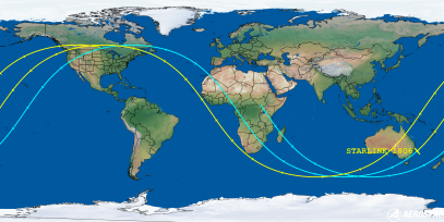 STARLINK-1806 (ID 47549) Reentry Prediction Image