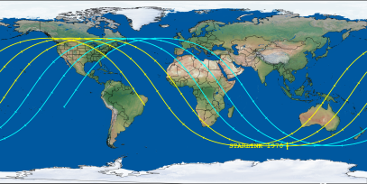 STARLINK-1970 (ID 47571) Reentry Prediction Image